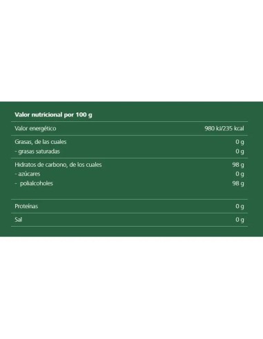 RICOLA CARAMELOS SIN AZUCAR MENTA MONTAÑA 50 G