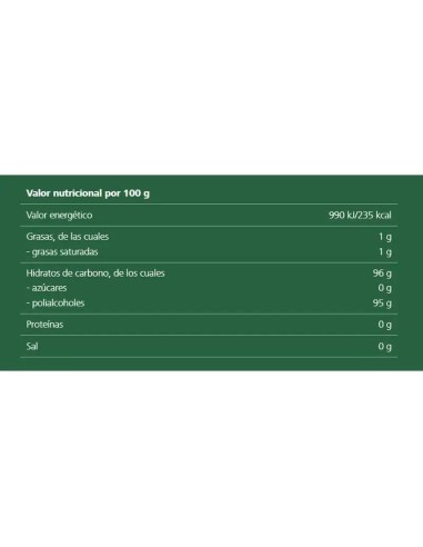 Ricola Caramelos Sin Azucar Regaliz 50 G