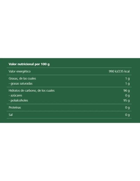 Ricola Caramelos Sin Azucar Regaliz 50 G
