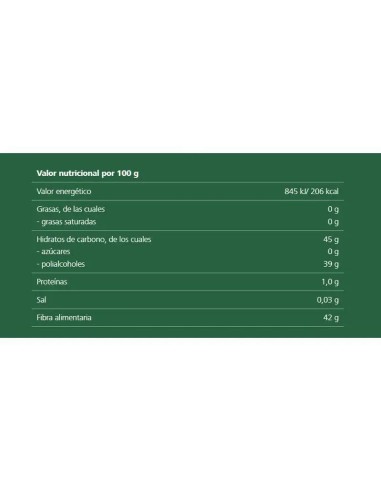 Ricola Perlas Sin Azucar Limon 25 G