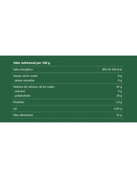 Ricola Perlas Sin Azucar Limon 25 G