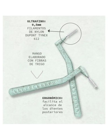 Beter Dental Care  Pack 5X Cepillos Interdentales, 0,5 mm