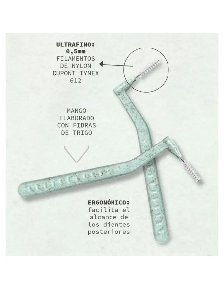 Beter Dental Care  Pack 5X Cepillos Interdentales, 0,5 mm