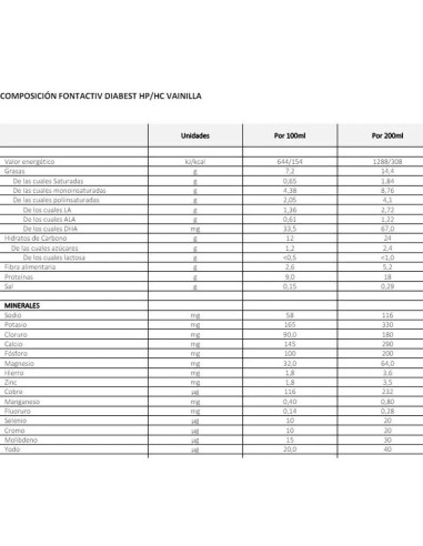 FontActiv Diabest Hp/Hc Vainilla 24X200 ml