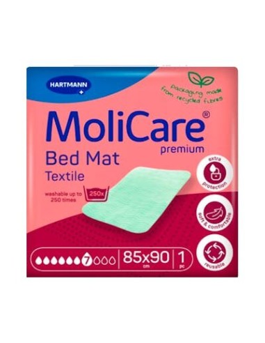 MOLICARE PR BEDMAT TEXTILE 85x90 EMP REU